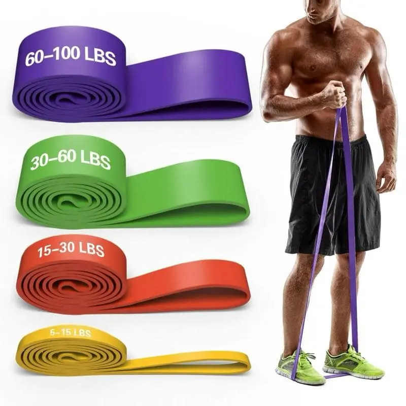 Resistance bands Levels & Stacking
